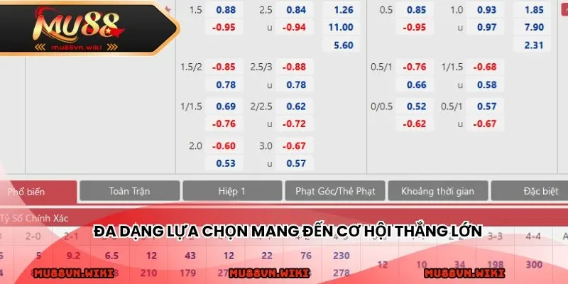 Đa dạng lựa chọn mang đến cơ hội thắng lớn