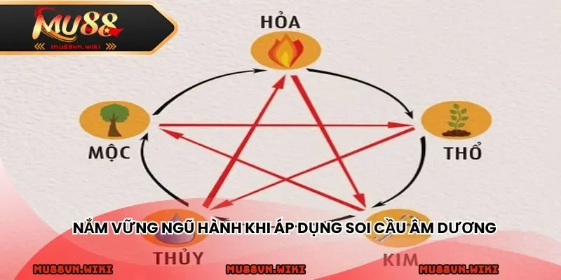 Nắm vững ngũ hành khi áp dụng phương pháp soi cầu âm dương